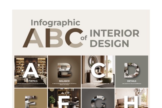 Utilize para ver mais