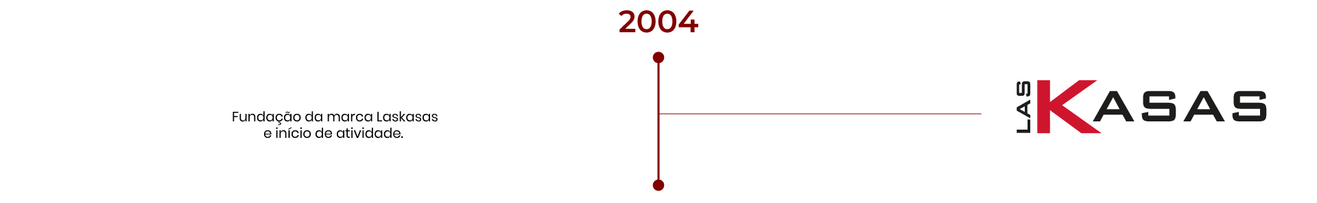 Utilize para  ver mais