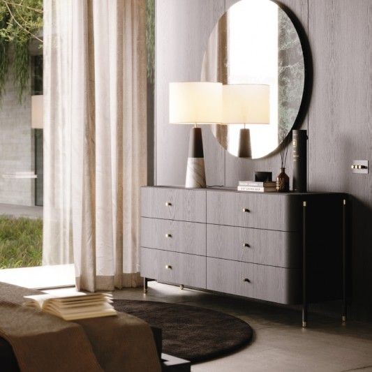 Utilice para ver más