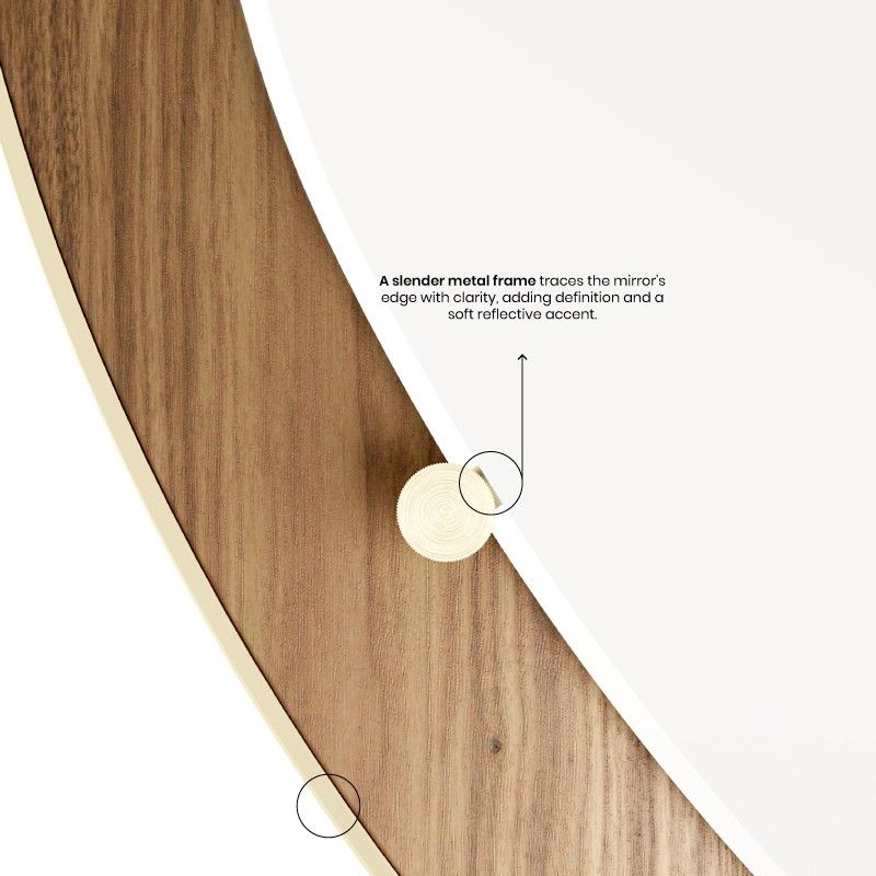 Utilize para ver mais