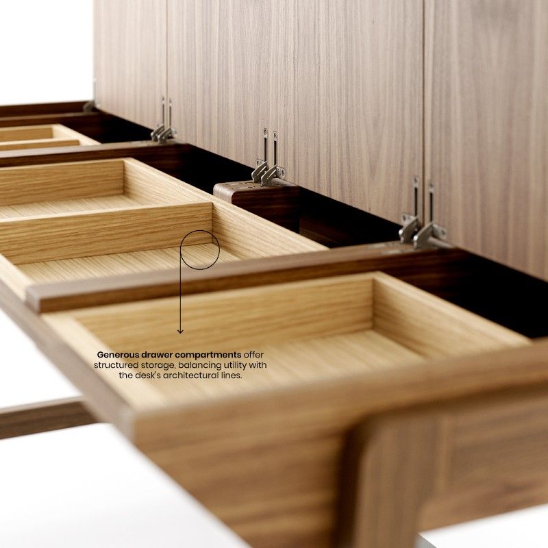 Utilize para  ver mais