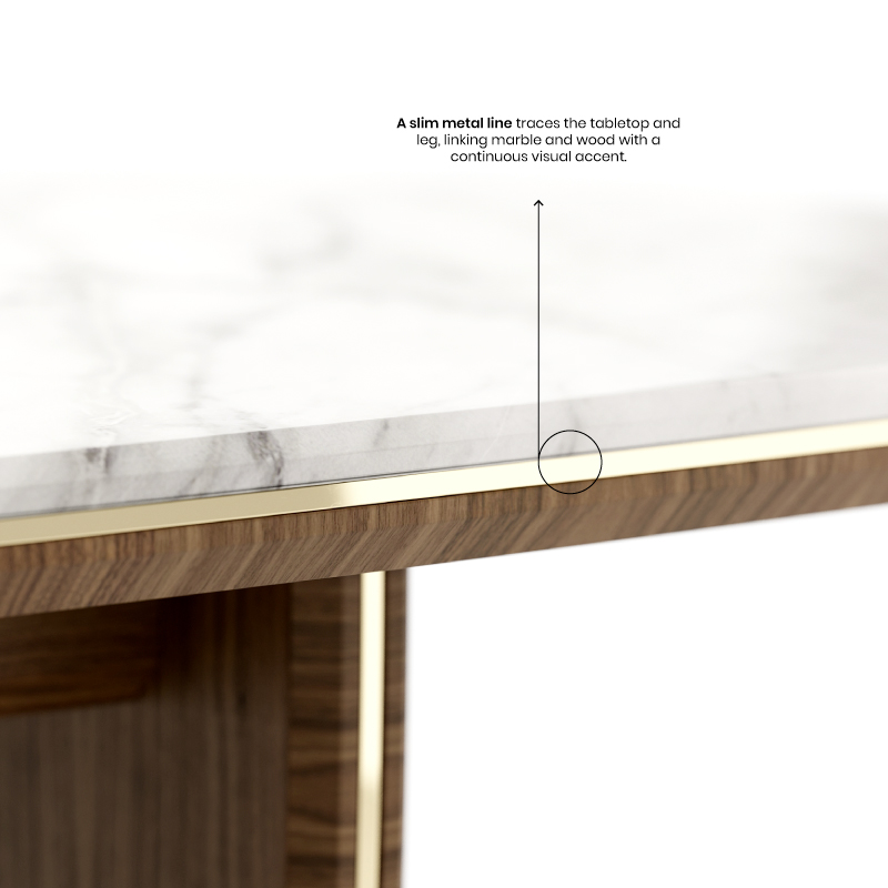 Utilize para  ver mais