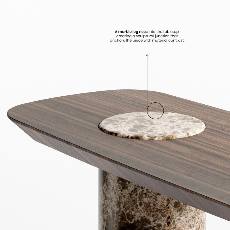 Utilize para ver mais