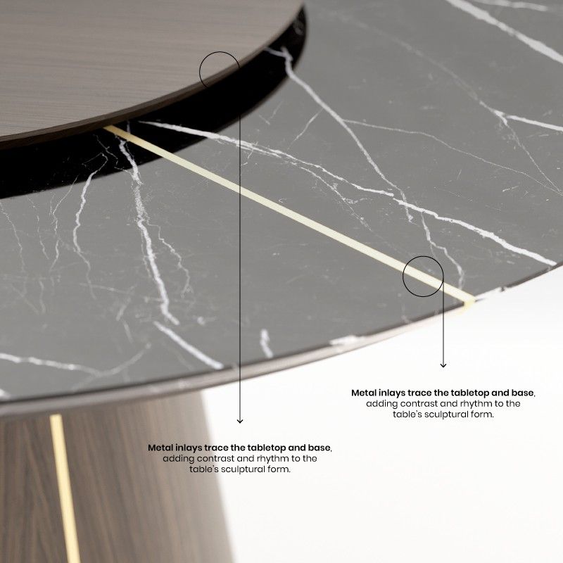 Utilize para  ver mais