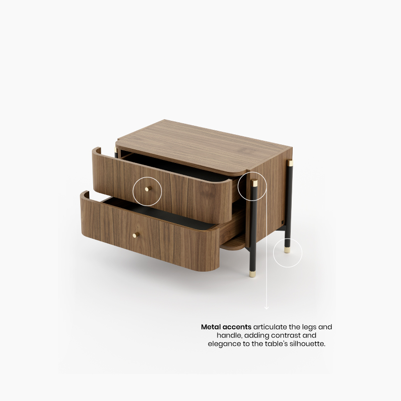 Utilize para  ver mais