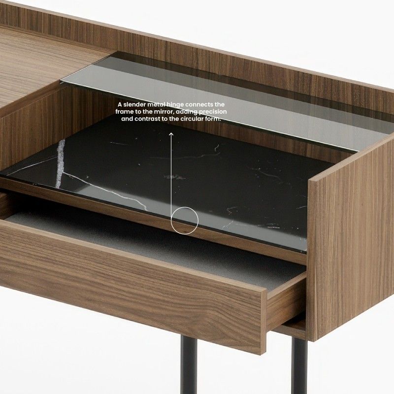 Utilize para ver mais