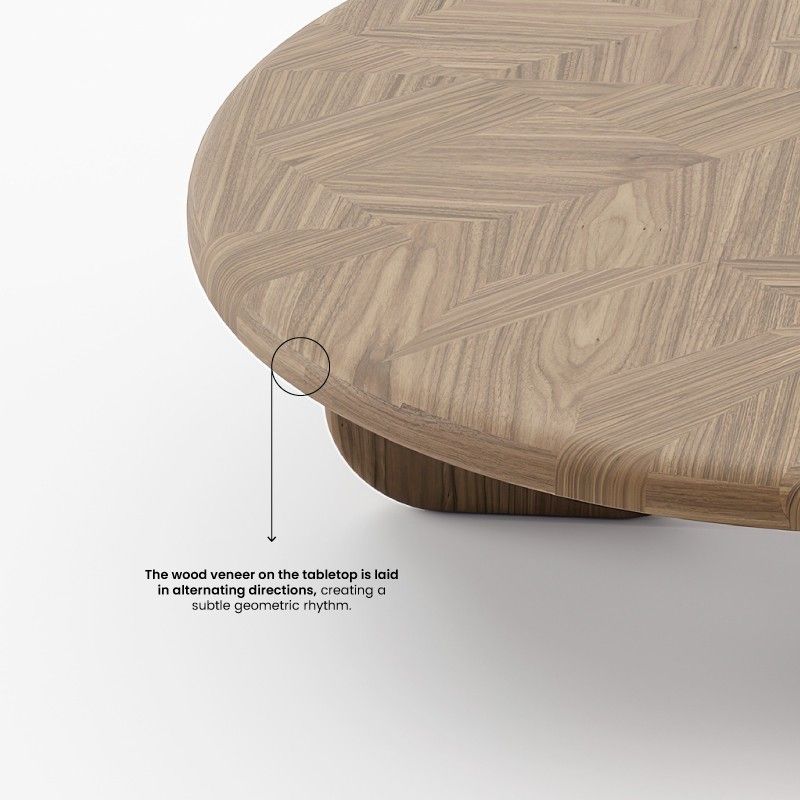 Utilize para  ver mais