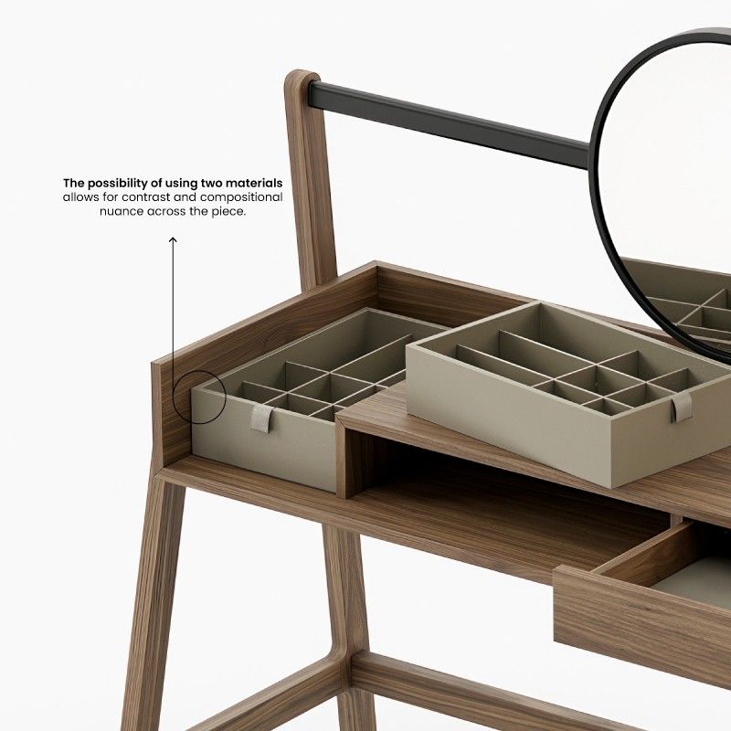 Utilize para  ver mais