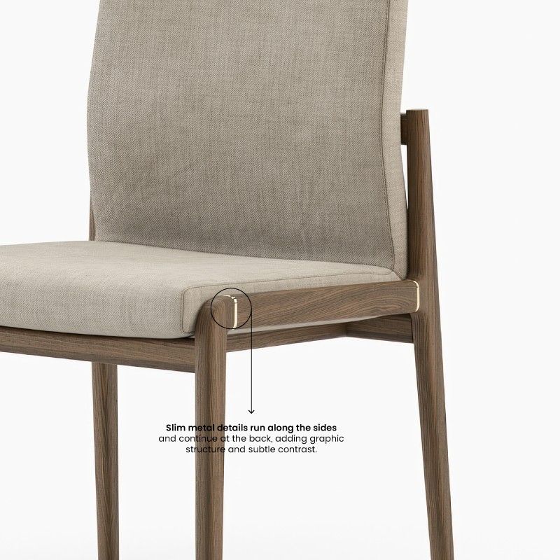 Utilize para  ver mais