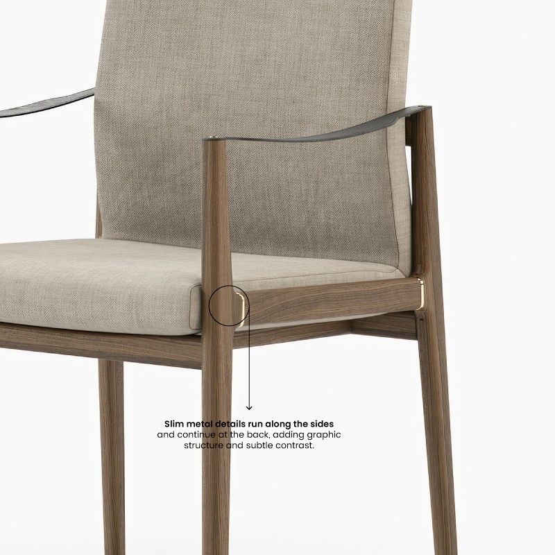 Utilize para  ver mais