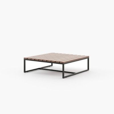 Utilize para ver mais