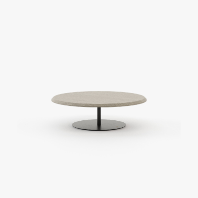 Utilize para ver mais