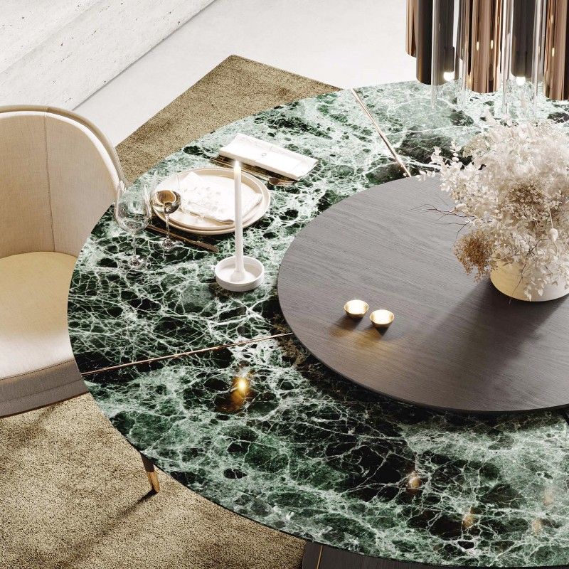 Utilize para  ver mais