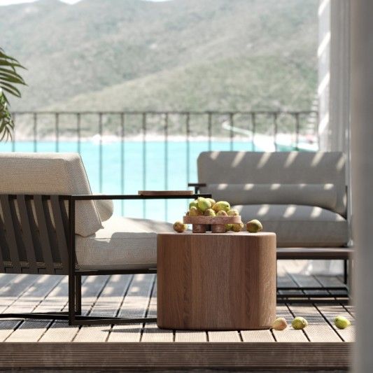 Utilize para ver mais