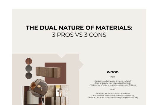 Utilize para ver mais