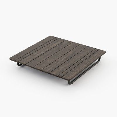 Utilize para ver mais