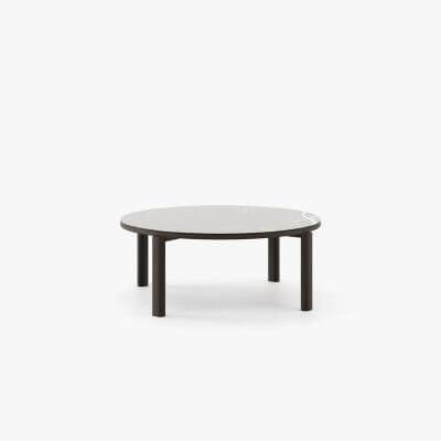 Utilize para ver mais