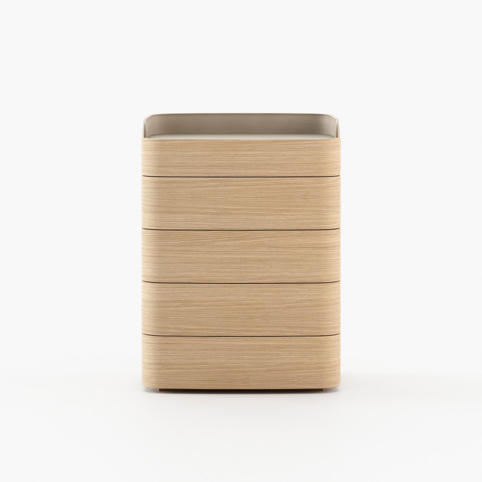 Pema Tallboy Pema Tallboy